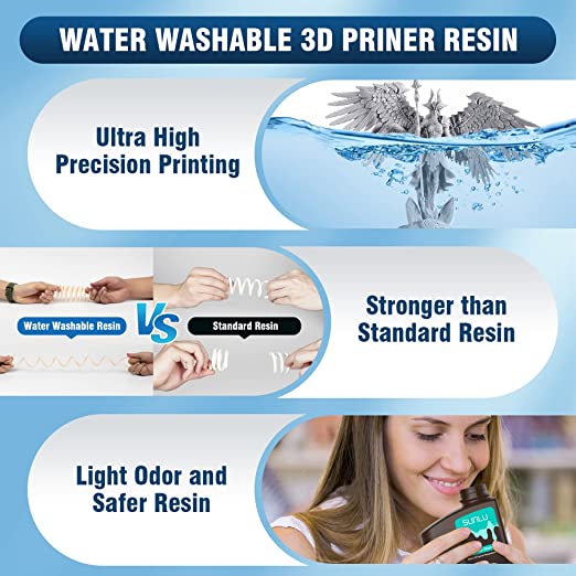 [USA Resin Prime Deal] Standard Resin, ABS Like Resin Combine Resin as your wish