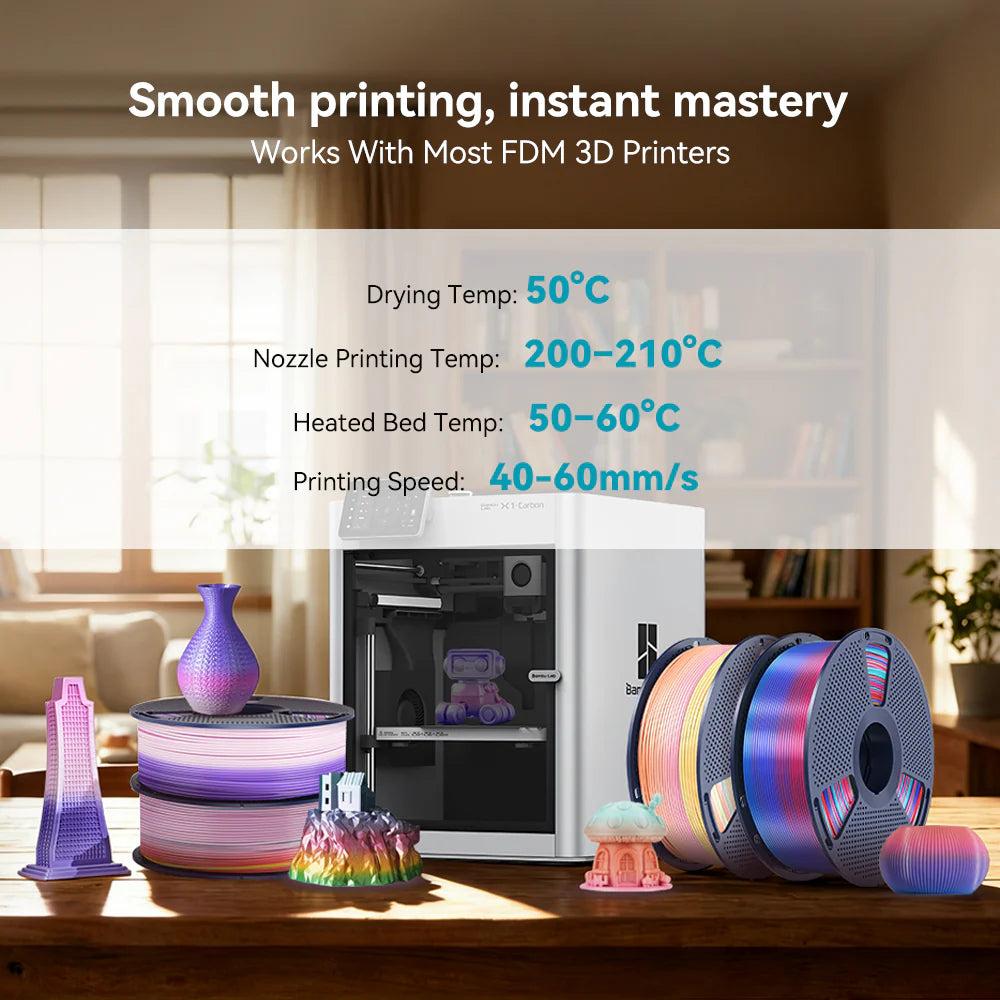 [MOQ: 3KG] PLA, SILK, PETG Rainbow Filament 3D Printer Filament 1KG