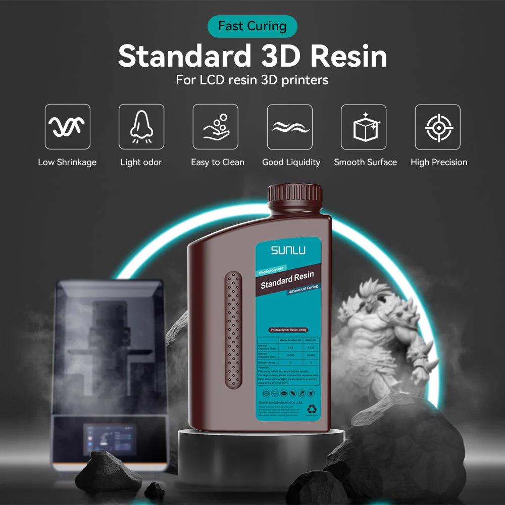 [MOQ: 6] Europe Resin Prime Deal, Combine Resin as your wish