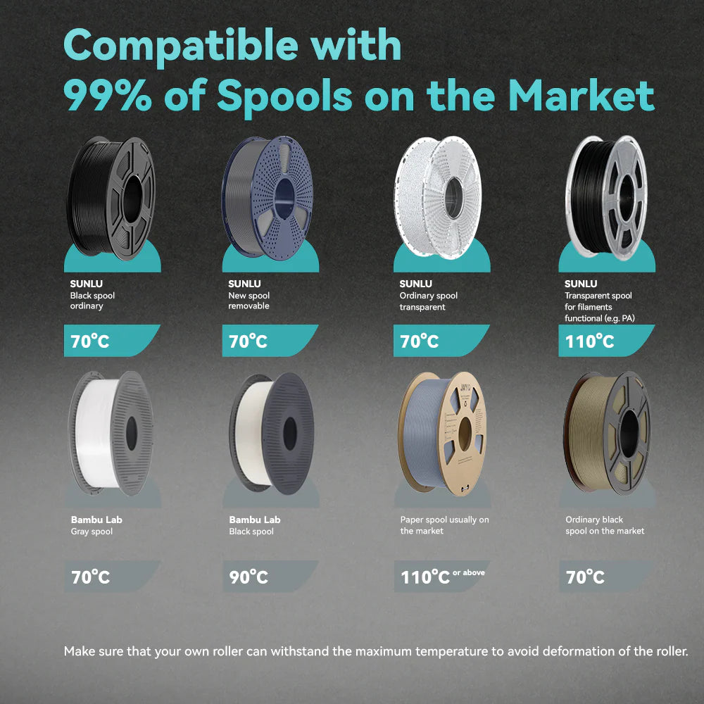 SUNLU FilaDryer E2, Up to 110℃, Professional Drying and Annealing, Born for Engineering 3D Printing Filaments